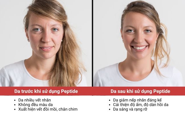 Tác dụng của Peptide là gì trong chăm sóc da?