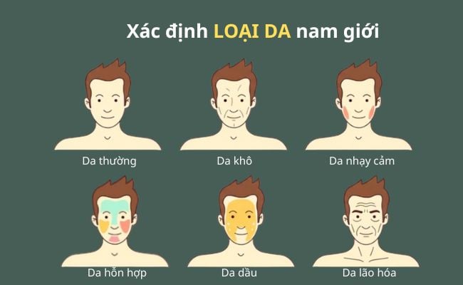 Xác định loại da của bản thân
