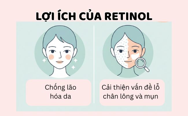 tác dụng của retinol