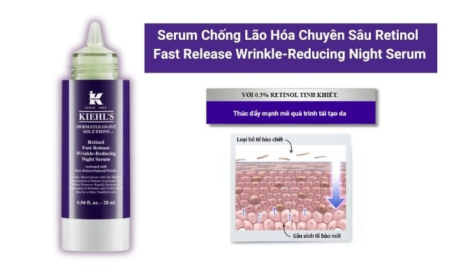 Serum Chống Lão Hóa Chuyên Sâu Retinol Fast Release Wrinkle-Reducing Night Serum
