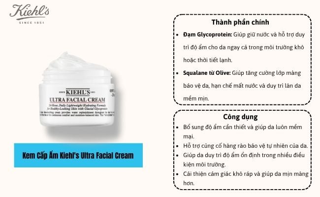Kem Cấp Ẩm Kiehl's Ultra Facial Cream