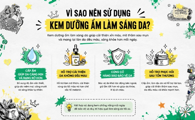 Lý do nên sử dụng kem dưỡng ẩm làm sáng da