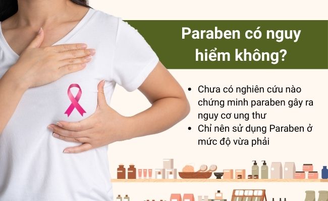 Paraben có nguy hiểm không?