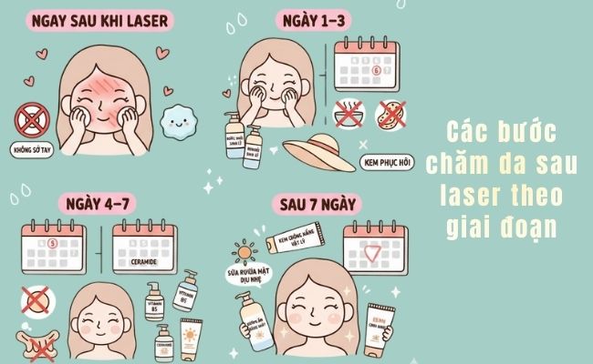 Các bước chăm da sau laser theo từng giai đoạn