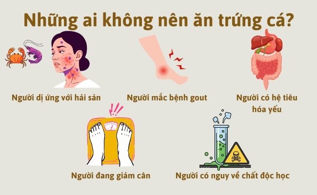 Những ai không nên ăn trứng cá?
