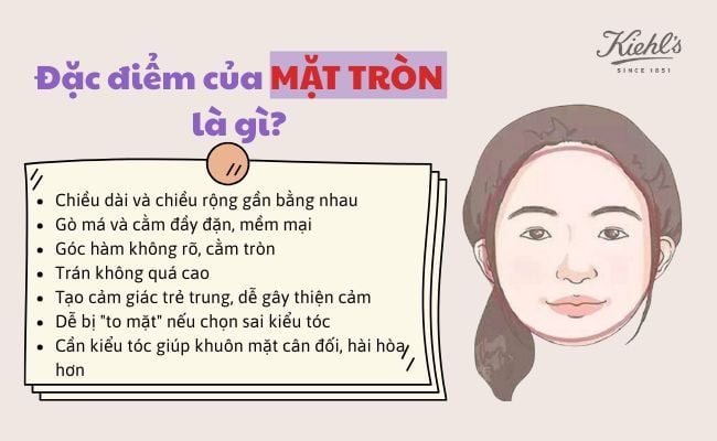 Đặc điểm của mặt tròn là gì?