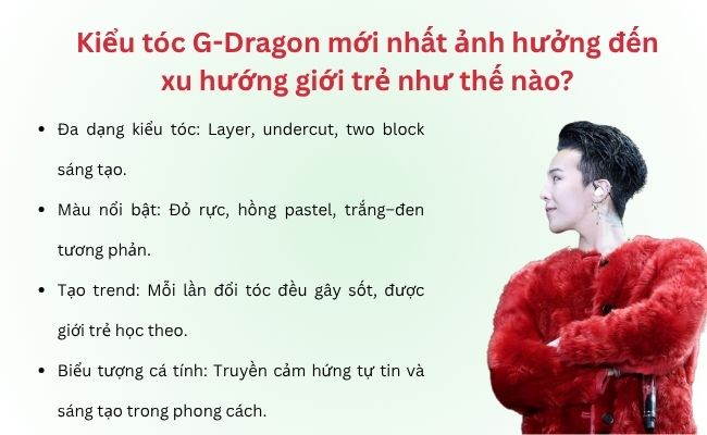 Kiểu tóc G-Dragon mới nhất ảnh hưởng đến xu hướng giới trẻ như thế nào?
