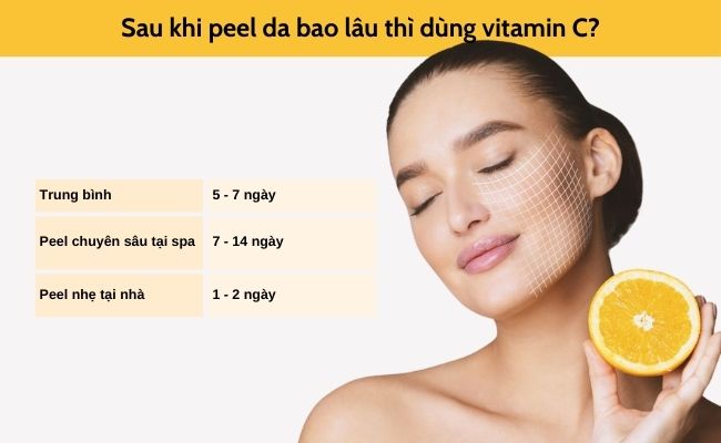 Sau khi peel da bao lâu thì dùng vitamin C?