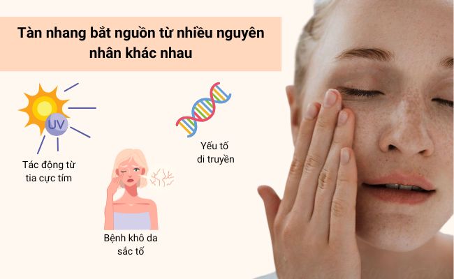 Nguyên
