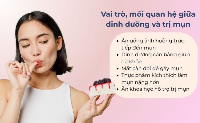 Vai trò và mối quan hệ giữa dinh dưỡng và trị mụn