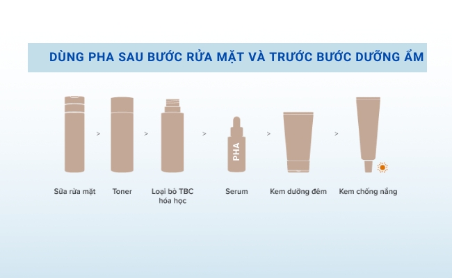 Sử dụng PHA sau bước rửa mặt và trước bước kem dưỡng