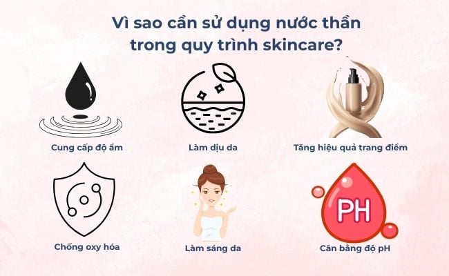 Vì sao cần sử dụng nước thần trong quy trình skincare?
