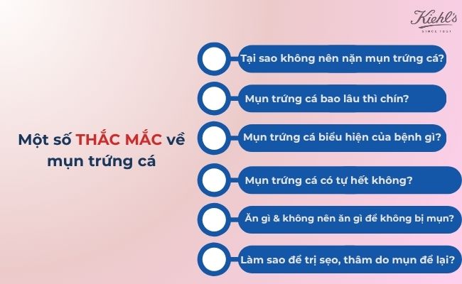 Một số thắc mắc về mụn trứng cá
