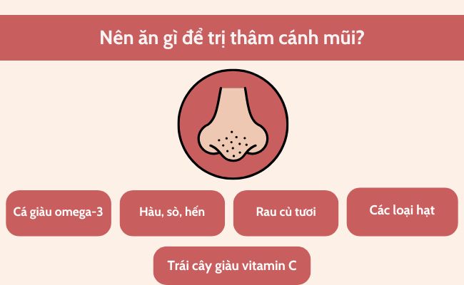 Nên ăn gì để trị thâm cánh mũi?
