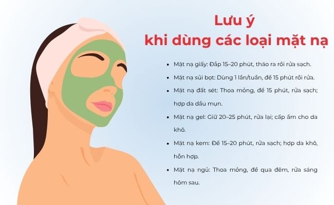 Lưu ý khi sử dụng mặt nạ chuyên biệt cho da

