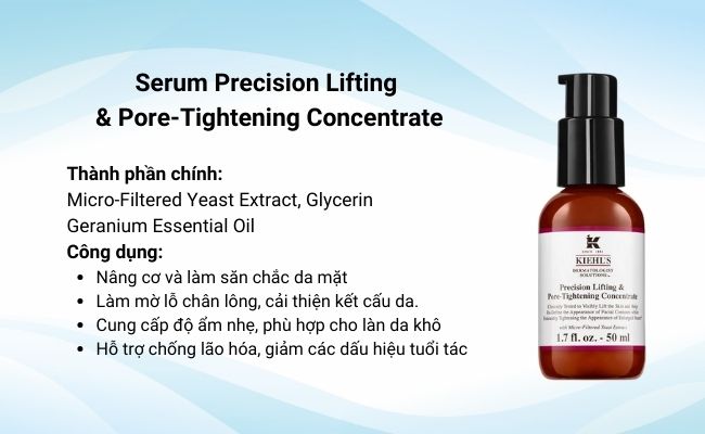 Precision Lifting & Pore-Tightening Concentrate