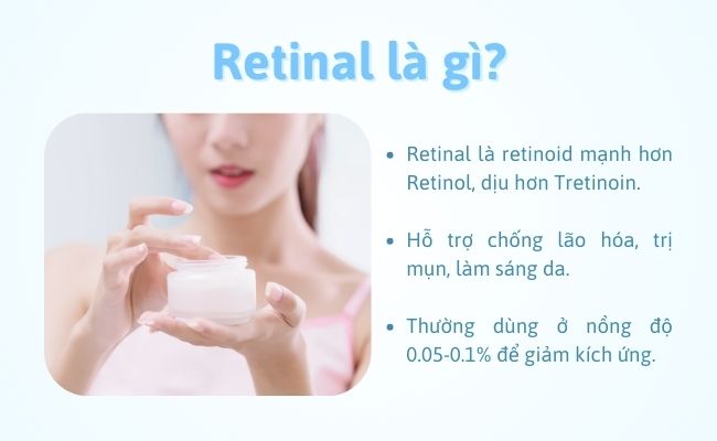 Retinal là gì?