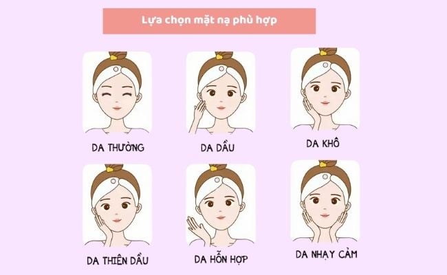 Hướng dẫn cách đắp mặt nạ chuẩn nhất
