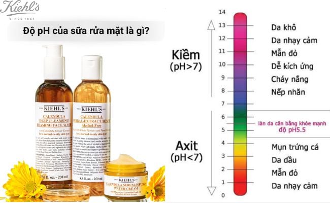 Độ pH của sữa rửa mặt là gì