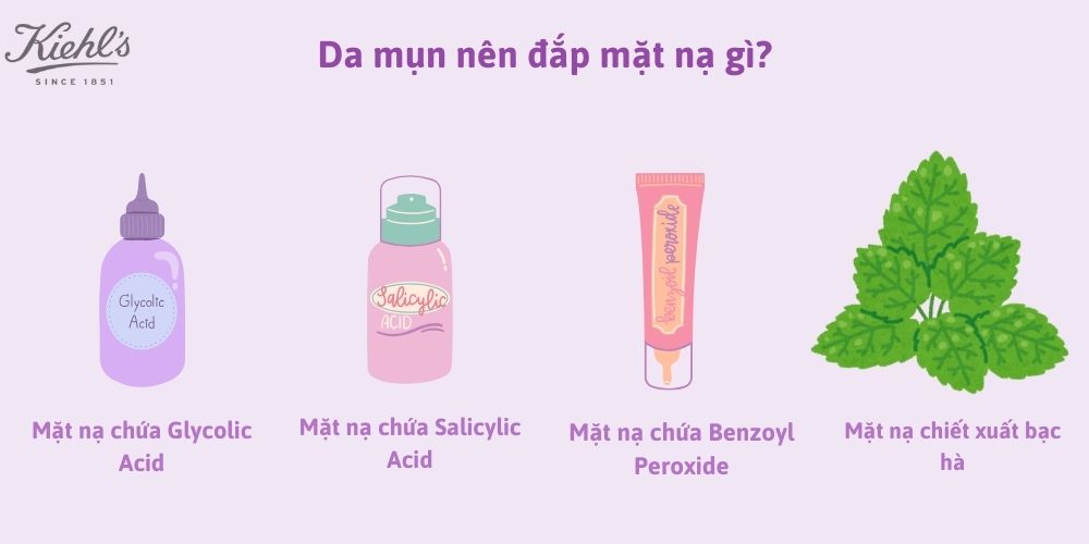 Da mụn nên đắp mặt nạ gì?