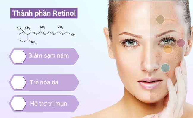 Tìm hiểu về hoạt chất Retinol