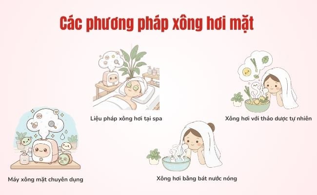 Các phương pháp xông hơi mặt phổ biến
