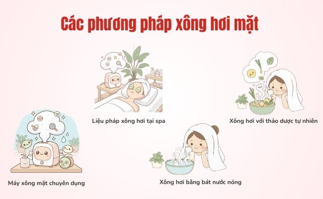 Các phương pháp xông hơi mặt phổ biến