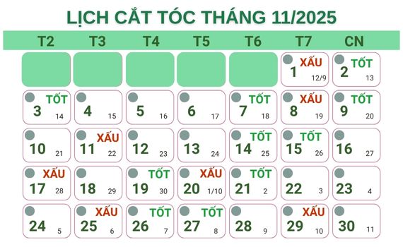 Hình ảnh minh họa về lịch cắt tóc tháng 11 2025