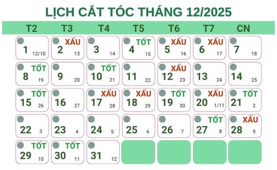 Hình ảnh minh họa về lịch cắt tóc tháng 12 2025
