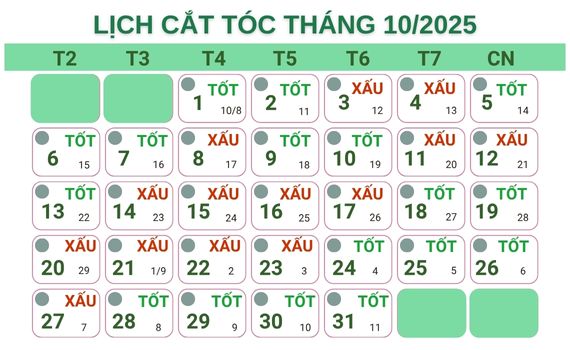 Hình ảnh minh họa về ngày tốt cắt tóc tháng 10